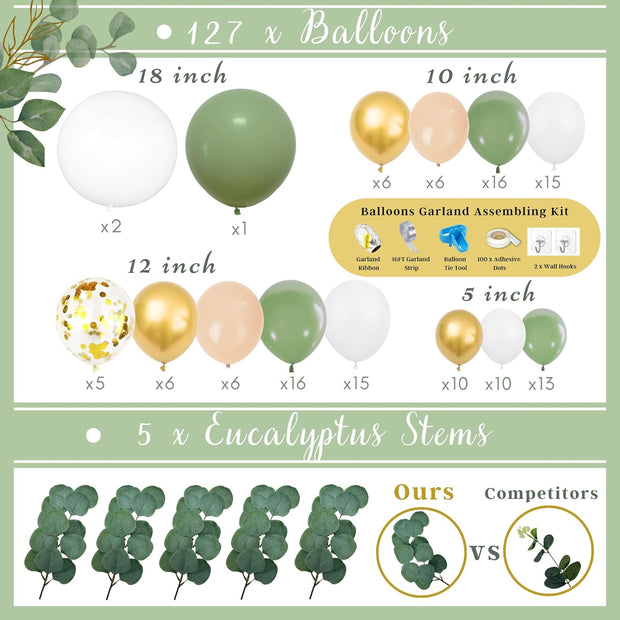 Sage Green Baby Shower Decorations, Gender Neutral