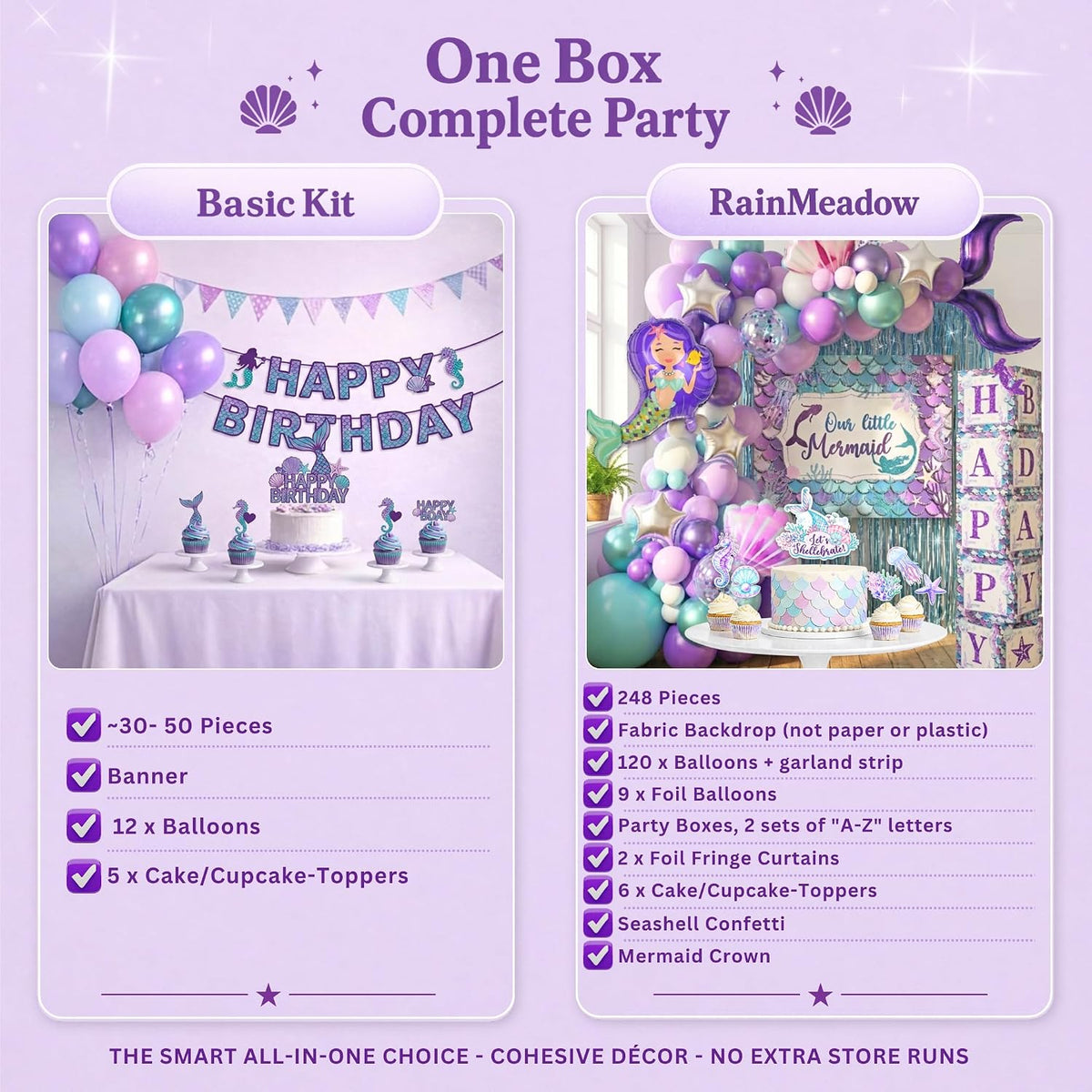 Little Mermaid Birthday Decorations Kit